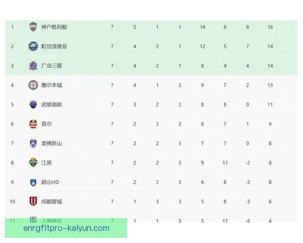 亚冠联赛淘汰赛阶段对阵形势与晋级前景分析